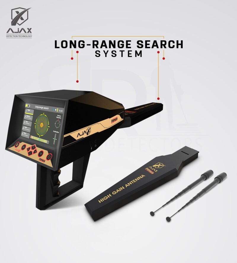 Cheapest Pulse Induction Metal Detector